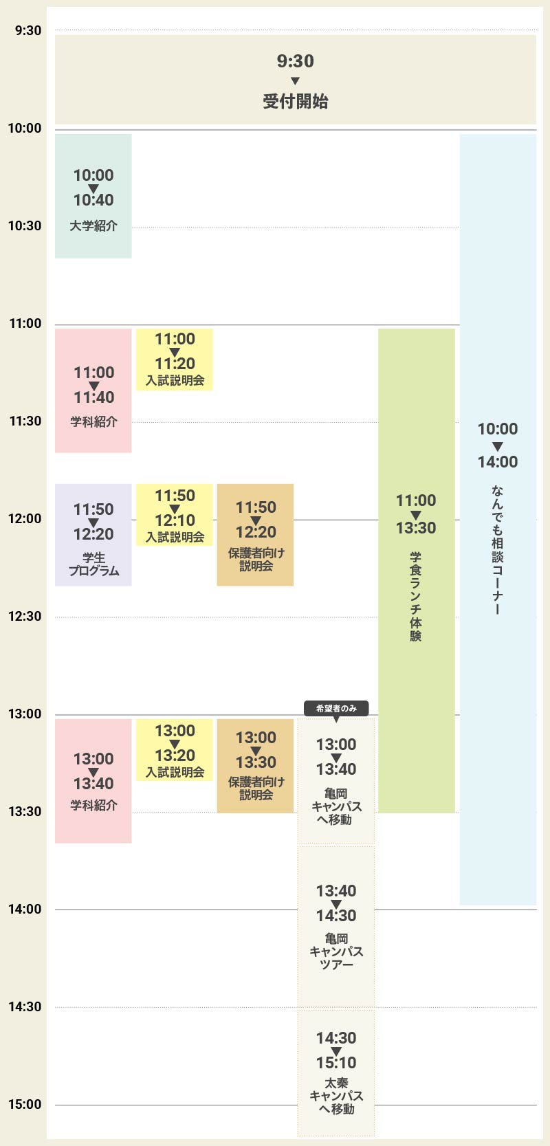 イベントスケジュール