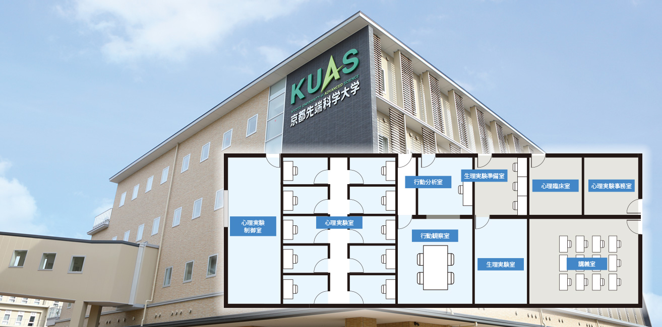 心理学科 京都先端科学大学 Kuas 心理学科 京都先端科学大学 Kuas